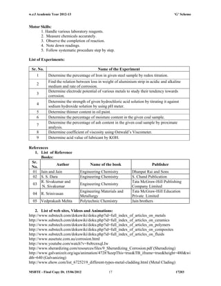 w.e.f Academic Year 2012-13 ‘G’ Scheme
MSBTE - Final Copy Dt. 15/06/2012 1720317
Motor Skills:
1. Handle various laboratory reagents.
2. Measure chemicals accurately.
3. Observe the completion of reaction.
4. Note down readings.
5. Follow systematic procedure step by step.
List of Experiments:
Sr. No. Name of the Experiment
1 Determine the percentage of Iron in given steel sample by redox titration.
2
Find the relation between loss in weight of aluminium strip in acidic and alkaline
medium and rate of corrosion.
3
Determine electrode potential of various metals to study their tendency towards
corrosion.
4
Determine the strength of given hydrochloric acid solution by titrating it against
sodium hydroxide solution by using pH meter.
5 Determine thinner content in oil paint.
6 Determine the percentage of moisture content in the given coal sample.
7
Determine the percentage of ash content in the given coal sample by proximate
analysis.
8 Determine coefficient of viscosity using Ostwald’s Viscometer.
9 Determine acid value of lubricant by KOH.
References
1. List of Reference
Books:
Sr.
No.
Author Name of the book Publisher
01 Jain and Jain Engineering Chemistry Dhanpat Rai and Sons
02 S. S. Dara Engineering Chemistry S. Chand Publication
03
R. Sivakumar and
N. Sivakumar
Engineering Chemistry
Tata McGraw-Hill Publishing
Company Limited
04 R. Srinivasan
Engineering Materials and
Metallurgy
Tata McGraw-Hill Education
Private Limited
05 Vedprakash Mehta Polytechnic Chemistry Jain brothers
2. List of web sites, Videos and Animations:
http://www.substech.com/dokuwiki/doku.php?id=full_index_of_articles_on_metals
http://www.substech.com/dokuwiki/doku.php?id=full_index_of_articles_on_ceramics
http://www.substech.com/dokuwiki/doku.php?id=full_index_of_articles_on_polymers
http://www.substech.com/dokuwiki/doku.php?id=full_index_of_articles_on_composites
http://www.substech.com/dokuwiki/doku.php?id=full_index_of_articles_on_fluids
http://www.ausetute.com.au/corrosion.html
http://www.youtube.com/watch?v=8s8rcnxqLIw
http://www.sherardizing.com/resources/files/9_Sherardizing_Corrosion.pdf (Sheradizing)
http://www.galvanizeit.org/aga/animation/4728?keepThis=true&TB_iframe=true&height=480&wi
dth=640 (Galvanizing)
http://www.ehow.com/list_6725219_different-types-metal-cladding.html (Metal Clading)
 