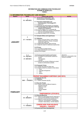 Form 4 Scheme Of Work For ICT (2013)

SMKBBB

INFORMATION AND COMMUNICATION TECHNOLOGY
SCHEME OF WORK 2013
FORM 4

1.0 INFORMATION TECHNOLOGY AND SOCIETY
MONTH

WEEK
1
02 – 04/01/2013

TOPICS AND SCOPE
1.1 Introduction to Information and
Communication Technology (ICT)

NOTES

1.1.1 Overview of Information and
Communication Technology (ICT)
1.1.1.1 Define ICT.
1.1.1.2 Describe the brief evolution of computers.
1.1.2 ICT In Everyday Life: Education, Banking,
Industry and Commerce
1.1.2.1 List the usage of ICT in everyday life.
1.1.2.2 State the differences between computerised
and non-computerised systems.
1.1.2.3 State the impact of ICT on society.
1.2 Computer Ethics and Legal Issues
2
07 – 11/01/2013

JANUARY

1.2.1 Definition
1.2.1.1 Define Computer Ethics, Code of Ethics,
Intellectual Property, Privacy, Computer
Crime and Cyber Law.
1.2.1.2 Differentiate between ethics and law.
1.2.1.3 State the need for intellectual property laws.
1.2.2 Privacy
1.2.2.1 List ways to protect privacy.
1.2.2.2 State authentication and verification
methods/ technologies.

3-4
14 – 18/01/2013
21– 26/01/2013

1.2.3 Controversial Contents and Control
1.2.3.1 List effects of controversial contents on
society:
• Pornography
• Slander
1.2.3.2 Describe the process of filtering to control
access to controversial contents.

26/01/2013
GANTI CUTI TAHUN BARU CINA
14/02/2013 (KHAMIS)

1.2.4 Computer Crimes
1.2.4.1 Explain the need for Cyber Law.
1.2.4.2 Explain briefly the computer crimes below:
Fraud
Copyright Infringement
Theft
Attacks

PROPHET MUHAMMAD’S BIRTHDAY (24/01/2013)
5
28/01 – 01/02/2013

1.3 Computer Security
1.3.1 Definition
1.3.1.1 Define computer security.
1.3.2 Security Threats
1.3.2.1 Explain briefly the different threats to
computer security:
• Malicious code
• Hacking
• Natural disaster
• Theft

FEBRUARY

THAIPUSAM DAY (27/01/2013)
6
04 – 08/02/2013

7
11 – 15/02/2013

1.3.3 Security Measures
1.3.3.1 Select the appropriate security measures to
overcome the identified computer threats
1.3.3.2 Apply the correct security procedures:
• Antivirus • Anti-Spyware • Cryptography
• Firewall • Data backup • Human aspects

CHINESE NEW YEAR HOLIDAYS
10/02/2013 – 15/02/2013
1.4 Current and Future Developments

1/5

 