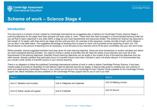 V1 8Y03 Scheme of work – Science Stage 4 1
Scheme of work – Science Stage 4
Introduction
This document is a scheme of work created by Cambridge International as a suggested plan of delivery for Cambridge Primary Science Stage 4.
Learning objectives for the stage have been grouped into topic areas or ‘units’. These have then been arranged in a recommended teaching order but
you are free to teach objectives in any order within a stage as your local requirements and resources dictate. The scheme for Science has assumed a
term length of 10 weeks, with three terms per stage and two units per term. An overview of the sequence, number and title of each unit for Stage 4
can be seen in the table below. The suggested percentage of teaching time to spend on each unit is provided at the beginning of each unit. You
should decide on the amount of teaching time as necessary, to suit the pace of your learners and to fit the work comfortably into your own term times.
Where possible, several suggested activities have been given for each learning objective. Some are short introductory or revision activities and others
are more substantial learning activities. You need to choose a variety of activities that will meet the needs of your learners and cover all of the
requirements of the learning objectives. Scientific Enquiry learning objectives can be taught in the context of any of the learning objectives from the
other strands. Sample activities that particularly focus on scientific enquiry have been included in each unit where relevant. It is recommended that
you include a wide variety of scientific enquiry in your science teaching.
There is no obligation to follow the published Cambridge International scheme of work in order to deliver Cambridge Primary Science. It has been
created solely to provide an illustration of how delivery might be planned over the six stages. A step-by-step guide to creating your own scheme of
work and implementing Cambridge Primary in your school can be found in the Cambridge Primary Teacher Guide available on the Cambridge Primary
support site. Blank templates are also available on the Cambridge Primary support site for you to use if you wish.
Term 1 Term 2 Term 3
Unit 4.1 Skeleton and muscles Unit 4.3 Magnets and materials Unit 4.5 Making circuits
Unit 4.2 Solids, liquids and gases Unit 4.4 Habitats Unit 4.6 Sound
Cambridge Primary
 