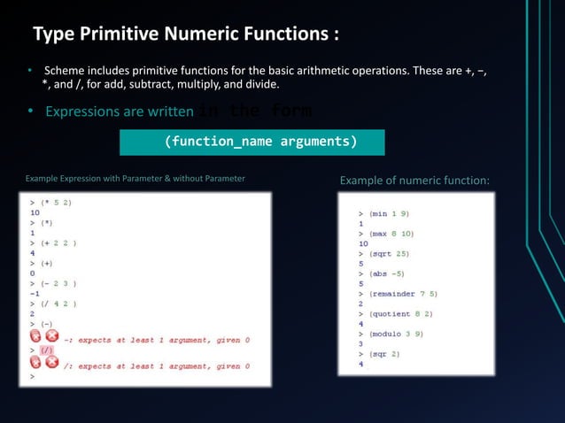 Scheme Programming Language | PPT