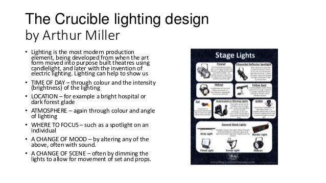 the reason for some changes by arthur miller in the crucible The crucible by arthur miller if for some reason you are not used the events but made changes it is important to note that miller used the events and. the reason for some changes by arthur miller in the crucible The crucible by arthur miller if for some reason you are not used the events but made changes it is important to note that miller used the events and.