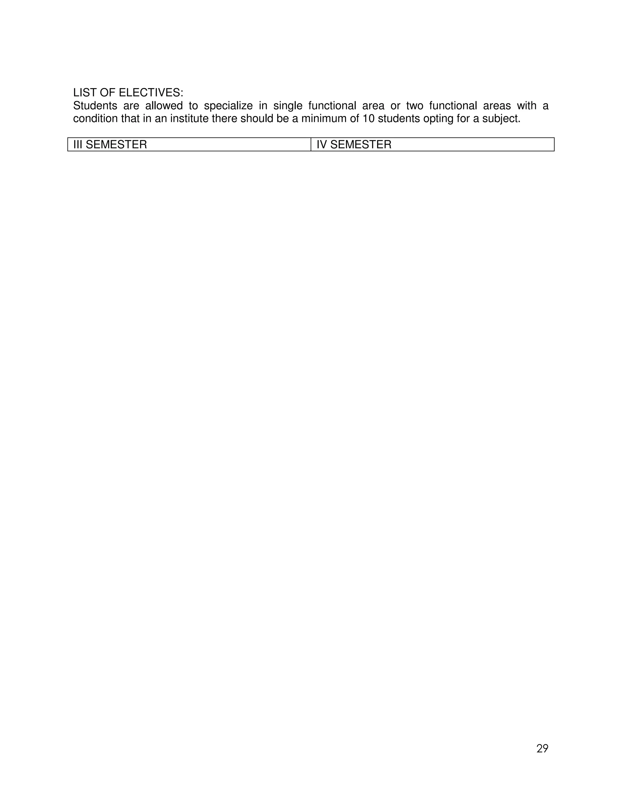 LIST OF ELECTIVES:
Students are allowed to specialize in single functional area or two functional areas with a
condition that in an institute there should be a minimum of 10 students opting for a subject.

III SEMESTER                                   IV SEMESTER




                                                                                          29
 