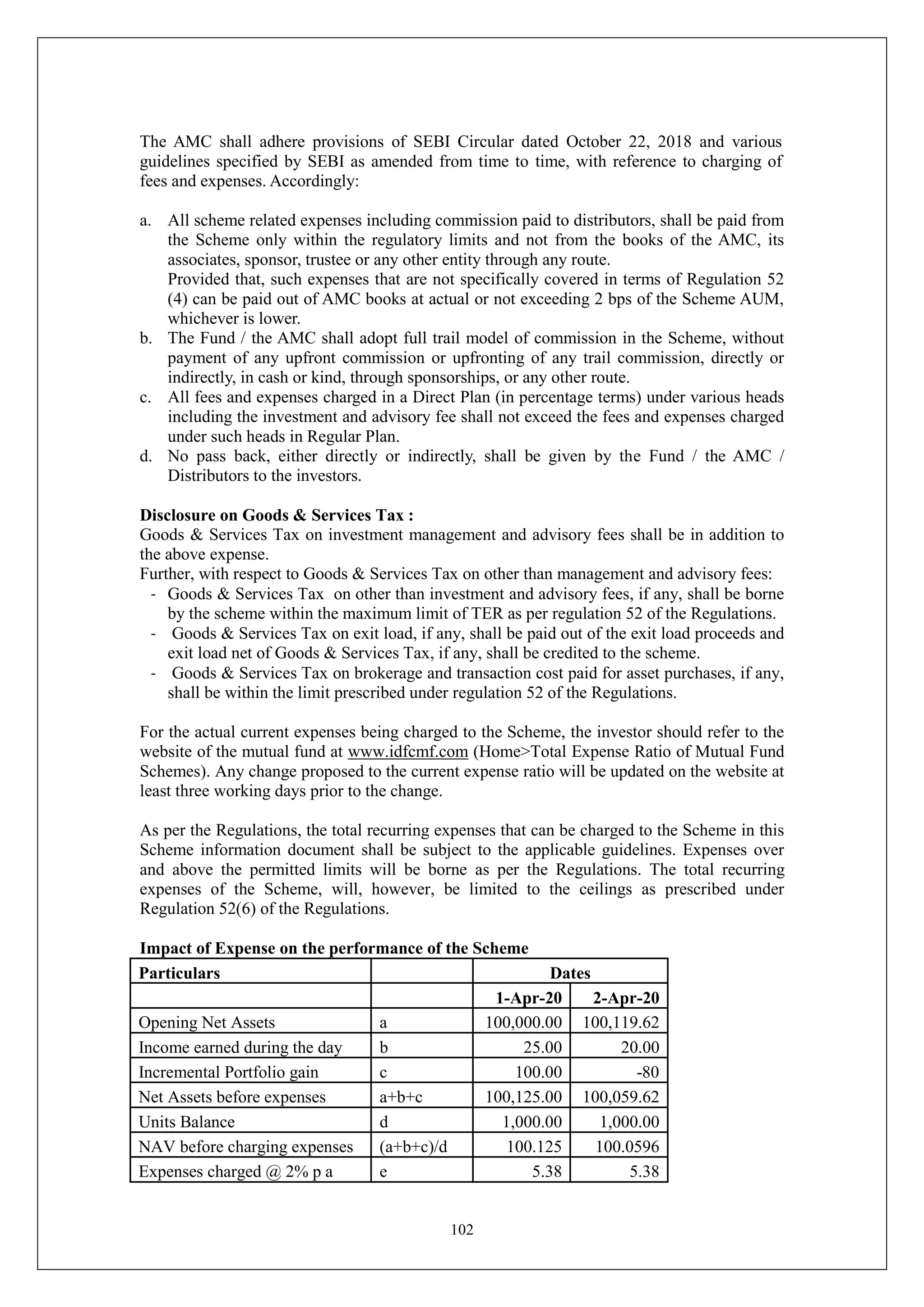 102
The AMC shall adhere provisions of SEBI Circular dated October 22, 2018 and various
guidelines specified by SEBI as amended from time to time, with reference to charging of
fees and expenses. Accordingly:
a. All scheme related expenses including commission paid to distributors, shall be paid from
the Scheme only within the regulatory limits and not from the books of the AMC, its
associates, sponsor, trustee or any other entity through any route.
Provided that, such expenses that are not specifically covered in terms of Regulation 52
(4) can be paid out of AMC books at actual or not exceeding 2 bps of the Scheme AUM,
whichever is lower.
b. The Fund / the AMC shall adopt full trail model of commission in the Scheme, without
payment of any upfront commission or upfronting of any trail commission, directly or
indirectly, in cash or kind, through sponsorships, or any other route.
c. All fees and expenses charged in a Direct Plan (in percentage terms) under various heads
including the investment and advisory fee shall not exceed the fees and expenses charged
under such heads in Regular Plan.
d. No pass back, either directly or indirectly, shall be given by the Fund / the AMC /
Distributors to the investors.
Disclosure on Goods & Services Tax :
Goods & Services Tax on investment management and advisory fees shall be in addition to
the above expense.
Further, with respect to Goods & Services Tax on other than management and advisory fees:
- Goods & Services Tax on other than investment and advisory fees, if any, shall be borne
by the scheme within the maximum limit of TER as per regulation 52 of the Regulations.
- Goods & Services Tax on exit load, if any, shall be paid out of the exit load proceeds and
exit load net of Goods & Services Tax, if any, shall be credited to the scheme.
- Goods & Services Tax on brokerage and transaction cost paid for asset purchases, if any,
shall be within the limit prescribed under regulation 52 of the Regulations.
For the actual current expenses being charged to the Scheme, the investor should refer to the
website of the mutual fund at www.idfcmf.com (Home>Total Expense Ratio of Mutual Fund
Schemes). Any change proposed to the current expense ratio will be updated on the website at
least three working days prior to the change.
As per the Regulations, the total recurring expenses that can be charged to the Scheme in this
Scheme information document shall be subject to the applicable guidelines. Expenses over
and above the permitted limits will be borne as per the Regulations. The total recurring
expenses of the Scheme, will, however, be limited to the ceilings as prescribed under
Regulation 52(6) of the Regulations.
Impact of Expense on the performance of the Scheme
Particulars Dates
1-Apr-20 2-Apr-20
Opening Net Assets a 100,000.00 100,119.62
Income earned during the day b 25.00 20.00
Incremental Portfolio gain c 100.00 -80
Net Assets before expenses a+b+c 100,125.00 100,059.62
Units Balance d 1,000.00 1,000.00
NAV before charging expenses (a+b+c)/d 100.125 100.0596
Expenses charged @ 2% p a e 5.38 5.38
 