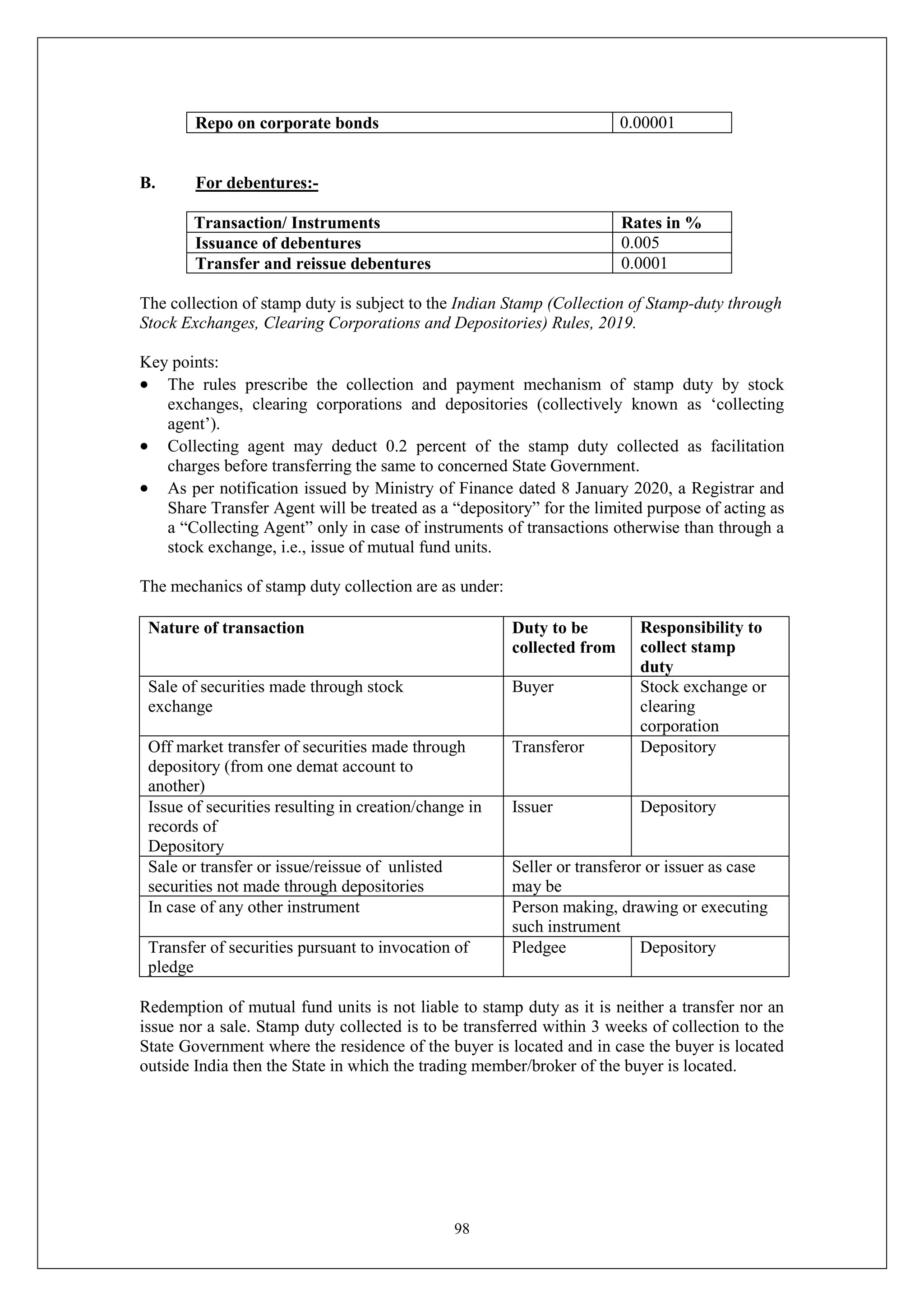 98
Repo on corporate bonds 0.00001
B. For debentures:-
Transaction/ Instruments Rates in %
Issuance of debentures 0.005
Transfer and reissue debentures 0.0001
The collection of stamp duty is subject to the Indian Stamp (Collection of Stamp-duty through
Stock Exchanges, Clearing Corporations and Depositories) Rules, 2019.
Key points:
 The rules prescribe the collection and payment mechanism of stamp duty by stock
exchanges, clearing corporations and depositories (collectively known as ‘collecting
agent’).
 Collecting agent may deduct 0.2 percent of the stamp duty collected as facilitation
charges before transferring the same to concerned State Government.
 As per notification issued by Ministry of Finance dated 8 January 2020, a Registrar and
Share Transfer Agent will be treated as a “depository” for the limited purpose of acting as
a “Collecting Agent” only in case of instruments of transactions otherwise than through a
stock exchange, i.e., issue of mutual fund units.
The mechanics of stamp duty collection are as under:
Nature of transaction Duty to be
collected from
Responsibility to
collect stamp
duty
Sale of securities made through stock
exchange
Buyer Stock exchange or
clearing
corporation
Off market transfer of securities made through
depository (from one demat account to
another)
Transferor Depository
Issue of securities resulting in creation/change in
records of
Depository
Issuer Depository
Sale or transfer or issue/reissue of unlisted
securities not made through depositories
Seller or transferor or issuer as case
may be
In case of any other instrument Person making, drawing or executing
such instrument
Transfer of securities pursuant to invocation of
pledge
Pledgee Depository
Redemption of mutual fund units is not liable to stamp duty as it is neither a transfer nor an
issue nor a sale. Stamp duty collected is to be transferred within 3 weeks of collection to the
State Government where the residence of the buyer is located and in case the buyer is located
outside India then the State in which the trading member/broker of the buyer is located.
 
