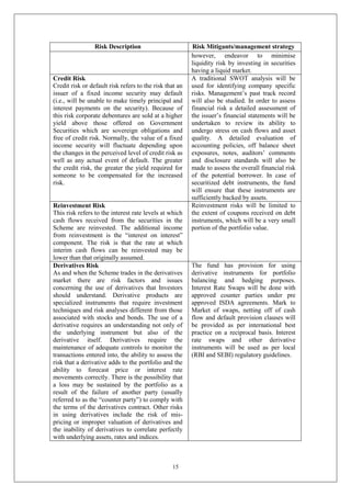 15
Risk Description Risk Mitigants/management strategy
however, endeavor to minimise
liquidity risk by investing in securities
having a liquid market.
Credit Risk
Credit risk or default risk refers to the risk that an
issuer of a fixed income security may default
(i.e., will be unable to make timely principal and
interest payments on the security). Because of
this risk corporate debentures are sold at a higher
yield above those offered on Government
Securities which are sovereign obligations and
free of credit risk. Normally, the value of a fixed
income security will fluctuate depending upon
the changes in the perceived level of credit risk as
well as any actual event of default. The greater
the credit risk, the greater the yield required for
someone to be compensated for the increased
risk.
A traditional SWOT analysis will be
used for identifying company specific
risks. Management’s past track record
will also be studied. In order to assess
financial risk a detailed assessment of
the issuer’s financial statements will be
undertaken to review its ability to
undergo stress on cash flows and asset
quality. A detailed evaluation of
accounting policies, off balance sheet
exposures, notes, auditors’ comments
and disclosure standards will also be
made to assess the overall financial risk
of the potential borrower. In case of
securitized debt instruments, the fund
will ensure that these instruments are
sufficiently backed by assets.
Reinvestment Risk
This risk refers to the interest rate levels at which
cash flows received from the securities in the
Scheme are reinvested. The additional income
from reinvestment is the “interest on interest”
component. The risk is that the rate at which
interim cash flows can be reinvested may be
lower than that originally assumed.
Reinvestment risks will be limited to
the extent of coupons received on debt
instruments, which will be a very small
portion of the portfolio value.
Derivatives Risk
As and when the Scheme trades in the derivatives
market there are risk factors and issues
concerning the use of derivatives that Investors
should understand. Derivative products are
specialized instruments that require investment
techniques and risk analyses different from those
associated with stocks and bonds. The use of a
derivative requires an understanding not only of
the underlying instrument but also of the
derivative itself. Derivatives require the
maintenance of adequate controls to monitor the
transactions entered into, the ability to assess the
risk that a derivative adds to the portfolio and the
ability to forecast price or interest rate
movements correctly. There is the possibility that
a loss may be sustained by the portfolio as a
result of the failure of another party (usually
referred to as the “counter party”) to comply with
the terms of the derivatives contract. Other risks
in using derivatives include the risk of mis-
pricing or improper valuation of derivatives and
the inability of derivatives to correlate perfectly
with underlying assets, rates and indices.
The fund has provision for using
derivative instruments for portfolio
balancing and hedging purposes.
Interest Rate Swaps will be done with
approved counter parties under pre
approved ISDA agreements. Mark to
Market of swaps, netting off of cash
flow and default provision clauses will
be provided as per international best
practice on a reciprocal basis. Interest
rate swaps and other derivative
instruments will be used as per local
(RBI and SEBI) regulatory guidelines.
 