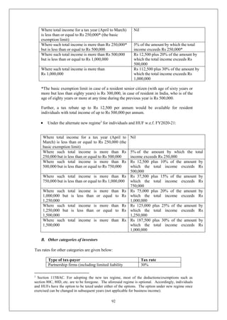 92
Where total income for a tax year (April to March)
is less than or equal to Rs 250,000* (the basic
exemption limit)
Nil
Where such total income is more than Rs 250,000*
but is less than or equal to Rs 500,000
5% of the amount by which the total
income exceeds Rs 250,000*
Where such total income is more than Rs 500,000
but is less than or equal to Rs 1,000,000
Rs 12,500 plus 20% of the amount by
which the total income exceeds Rs
500,000
Where such total income is more than
Rs 1,000,000
Rs 112,500 plus 30% of the amount by
which the total income exceeds Rs
1,000,000
*The basic exemption limit in case of a resident senior citizen (with age of sixty years or
more but less than eighty years) is Rs 300,000, in case of resident in India, who is of the
age of eighty years or more at any time during the previous year is Rs 500,000.
Further, a tax rebate up to Rs 12,500 per annum would be available for resident
individuals with total income of up to Rs 500,000 per annum.
 Under the alternate new regime3
for individuals and HUF w.e.f. FY2020-21:
Where total income for a tax year (April to
March) is less than or equal to Rs 250,000 (the
basic exemption limit)
Nil
Where such total income is more than Rs
250,000 but is less than or equal to Rs 500,000
5% of the amount by which the total
income exceeds Rs 250,000
Where such total income is more than Rs
500,000 but is less than or equal to Rs 750,000
Rs 12,500 plus 10% of the amount by
which the total income exceeds Rs
500,000
Where such total income is more than Rs
750,000 but is less than or equal to Rs 1,000,000
Rs 37,500 plus 15% of the amount by
which the total income exceeds Rs
750,000
Where such total income is more than Rs
1,000,000 but is less than or equal to Rs
1,250,000
Rs 75,000 plus 20% of the amount by
which the total income exceeds Rs
1,000,000
Where such total income is more than Rs
1,250,000 but is less than or equal to Rs
1,500,000
Rs 125,000 plus 25% of the amount by
which the total income exceeds Rs
1,250,000
Where such total income is more than Rs
1,500,000
Rs 187,500 plus 30% of the amount by
which the total income exceeds Rs
1,000,000
B. Other categories of investors
Tax rates for other categories are given below:
Type of tax-payer Tax rate
Partnership firms (including limited liability 30%
3
Section 115BAC. For adopting the new tax regime, most of the deductions/exemptions such as
section 80C, 80D, etc. are to be foregone. The aforesaid regime is optional. Accordingly, individuals
and HUFs have the option to be taxed under either of the options. The option under new regime once
exercised can be changed in subsequent years (not applicable for business income).
 
