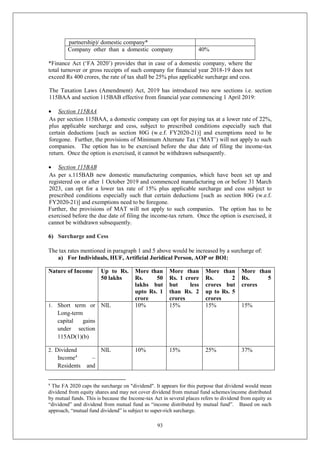93
partnership)/ domestic company*
Company other than a domestic company 40%
*Finance Act (‘FA 2020’) provides that in case of a domestic company, where the
total turnover or gross receipts of such company for financial year 2018-19 does not
exceed Rs 400 crores, the rate of tax shall be 25% plus applicable surcharge and cess.
The Taxation Laws (Amendment) Act, 2019 has introduced two new sections i.e. section
115BAA and section 115BAB effective from financial year commencing 1 April 2019:
 Section 115BAA
As per section 115BAA, a domestic company can opt for paying tax at a lower rate of 22%,
plus applicable surcharge and cess, subject to prescribed conditions especially such that
certain deductions [such as section 80G (w.e.f. FY2020-21)] and exemptions need to be
foregone. Further, the provisions of Minimum Alternate Tax (‘MAT’) will not apply to such
companies. The option has to be exercised before the due date of filing the income-tax
return. Once the option is exercised, it cannot be withdrawn subsequently.
 Section 115BAB
As per s.115BAB new domestic manufacturing companies, which have been set up and
registered on or after 1 October 2019 and commenced manufacturing on or before 31 March
2023, can opt for a lower tax rate of 15% plus applicable surcharge and cess subject to
prescribed conditions especially such that certain deductions [such as section 80G (w.e.f.
FY2020-21)] and exemptions need to be foregone.
Further, the provisions of MAT will not apply to such companies. The option has to be
exercised before the due date of filing the income-tax return. Once the option is exercised, it
cannot be withdrawn subsequently.
6) Surcharge and Cess
The tax rates mentioned in paragraph 1 and 5 above would be increased by a surcharge of:
a) For Individuals, HUF, Artificial Juridical Person, AOP or BOI:
Nature of Income Up to Rs.
50 lakhs
More than
Rs. 50
lakhs but
upto Rs. 1
crore
More than
Rs. 1 crore
but less
than Rs. 2
crores
More than
Rs. 2
crores but
up to Rs. 5
crores
More than
Rs. 5
crores
1. Short term or
Long-term
capital gains
under section
115AD(1)(b)
NIL 10% 15% 15% 15%
2. Dividend
Income4
–
Residents and
NIL 10% 15% 25% 37%
4
The FA 2020 caps the surcharge on "dividend". It appears for this purpose that dividend would mean
dividend from equity shares and may not cover dividend from mutual fund schemes/income distributed
by mutual funds. This is because the Income-tax Act in several places refers to dividend from equity as
“dividend” and dividend from mutual fund as “income distributed by mutual fund”. Based on such
approach, “mutual fund dividend” is subject to super-rich surcharge.
 