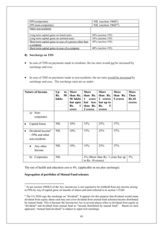 95
FPI (corporate) NIL (section 196D7
)
FPI (non-corporate) NIL (section 196D10
)
Other non-residents
Long term capital gains on listed units 20% (section 195)
Long term capital gains on unlisted units 10% (section 195)
Short term capital gains in case of a person other than
a company
30% (section 195)
Short term capital gains in case of a company 40% (section 195)
8) Surcharge on TDS
 In case of TDS on payments made to residents, the tax rates would not be increased by
surcharge and cess.
 In case of TDS on payments made to non-residents, the tax rates would be increased by
surcharge and cess. The surcharge rates are as under:
Nature of Income Up to
Rs. 50
lakhs
More
than Rs.
50 lakhs
but upto
Rs. 1
crore
More
than Rs.
1 crore
but less
than Rs.
2 crores
More
than Rs.
2 crores
but up to
Rs. 5
crores
More
than Rs.
5 crores
More
Than
Rs.10
crores
a) Non-
corporates
 Capital Gains NIL 10% 15% 25% 37%
 Dividend income8
– FPIs and other
non-residents
NIL 10% 15% 25% 37%
 Any other
Income
NIL 10% 15% 25% 37%
b) Corporates NIL 2% (More than Rs. 1 crore but up
to Rs. 10 crores)
5%
The rate of health and education cess is 4%. (applicable on tax plus surcharge).
Segregation of portfolios of Mutual Fund schemes
7
As per section 196D(2) of the Act, income-tax is not required to be withheld from any income arising
to FPIs by way of capital gains on transfer of shares and units referred to in section 115AD.
8
The FA 2020 caps the surcharge on "dividend". It appears for this purpose that dividend would mean
dividend from equity shares and may not cover dividend from mutual fund schemes/income distributed
by mutual funds. This is because the Income-tax Act in several places refers to dividend from equity as
“dividend” and dividend from mutual fund as “income distributed by mutual fund”. Based on such
approach, “mutual fund dividend” is subject to super-rich surcharge.
 