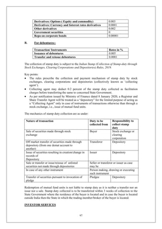 97
Derivatives: Options ( Equity and commodity) 0.003
Derivatives: Currency and Interest rates derivatives 0.0001
Other derivatives 0.002
Government securities 0
Repo on corporate bonds 0.00001
B. For debentures:-
Transaction/ Instruments Rates in %
Issuance of debentures 0.005
Transfer and reissue debentures 0.0001
The collection of stamp duty is subject to the Indian Stamp (Collection of Stamp-duty through
Stock Exchanges, Clearing Corporations and Depositories) Rules, 2019.
Key points:
 The rules prescribe the collection and payment mechanism of stamp duty by stock
exchanges, clearing corporations and depositories (collectively known as ‘collecting
agent’).
 Collecting agent may deduct 0.2 percent of the stamp duty collected as facilitation
charges before transferring the same to concerned State Government.
 As per notification issued by Ministry of Finance dated 8 January 2020, a Registrar and
Share Transfer Agent will be treated as a “depository” for the limited purpose of acting as
a “Collecting Agent” only in case of instruments of transactions otherwise than through a
stock exchange, i.e., issue of mutual fund units.
The mechanics of stamp duty collection are as under:
Nature of transaction Duty to be
collected from
Responsibility to
collect stamp
duty
Sale of securities made through stock
exchange
Buyer Stock exchange or
clearing
corporation
Off market transfer of securities made through
depository (from one demat account to
another)
Transferor Depository
Issue of securities resulting in creation/change in
records of
Depository
Issuer Depository
Sale or transfer or issue/reissue of unlisted
securities not made through depositories
Seller or transferor or issuer as case
may be
In case of any other instrument Person making, drawing or executing
such instrument
Transfer of securities pursuant to invocation of
pledge
Pledgee Depository
Redemption of mutual fund units is not liable to stamp duty as it is neither a transfer nor an
issue nor a sale. Stamp duty collected is to be transferred within 3 weeks of collection to the
State Government where the residence of the buyer is located and in case the buyer is located
outside India then the State in which the trading member/broker of the buyer is located.
INVESTOR SERVICES
 