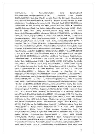85
CENTER,No.13, Ist Floor,Akkamahadevi Samaj Complex,Church
Road,P.J.Extension,Davangere,Karnataka,577002 • Dehradun: CAMS SERVICE
CENTER,No.204/121 Nari Shilp Mandir Marg(Ist Floor) Old Connaught Place,Chakrata
Road,Dehradun,Uttarakhand,248001 • Deoghar: S S M Jalan RoadGround floorOpp. Hotel
Ashoke,Caster Town,Deoghar,Jharkhand,814112 • Dhanbad: CAMS SERVICE CENTER,Urmila
Towers,Room No: 111(1st Floor) Bank More,Dhanbad,Jharkhand,826001 • Dharmapuri:
16A/63A, Pidamaneri Road, Near Indoor Stadium,Dharmapuri,Tamilnadu 636701 • Dhule:
House No 3140, Opp Liberty Furniture,Jamnalal Bajaj Road, Near Tower
Garden,Dhule,Maharashtra 424001 • Durgapur: CAMS SERVICE CENTER,Plot No.3601,Nazrul
Sarani,City CENTER,Durgapur-713216 • Erode: CAMS SERVICE CENTER,171-E,Seshaiyer
Complex,Agraharam Street,Erode,Tamilnadu,638001 • Faizabad: CAMS SERVICE
CENTER,1/13/196,A,Civil Lines,Behind Tripati Hotel,Faizabad,Uttarpradesh-224001 •
Faridabad: CAMS SERVICE CENTER,No.B-49, 1st Floor,Nehru Ground,Behind Anupam,Sweet
House NIT,Faridabad,Haryana,121001 • Firozabad: 53,1st Floor ,Shastri Market, Sadar Bazar,
Firozabad, Uttarpradesh-283203 • Gandhidham: CAMS SERVICE CENTER,Office No.4,Ground
Floor,Ratnakala Arcade,Plot No.231,Ward-12B,Gandhidham-370201 • Gaya: CAMS SERVICE
CENTER,North Bisar Tank,Upper Ground Floor,Near-I.M.A. Hall,Gaya-823001 • Ghatkopar:
CAMS SERVICE CENTER,Platinum Mall,Office No.307,3rd Floor,Jawahar Road,Ghatkopar
East,Mumbai-400077 • Ghaziabad: CAMS SERVICE CENTER,B-11,LGF RDC,Rajnagar,Opp
Kacheri Gate No.2,Ghaziabad-201002 • Goa: CAMS SERVICE CENTER,Office No.103,1st
Floor,Unitech City Centre,M.G.Road,Panaji Goa,Goa-403001 • Gondal (Parent Rajkot):
A/177, Kailash Complex Opp. Khedut Decor Gondal,Gujarat,360311 • Gorakhpur: CAMS
SERVICE CENTRE,Shop No.5 & 6,3Rd Floor,Cross Road The Mall,A D Tiraha,bank
Road,Gorakhpur-273001 • Gulbarga: Pal Complex, Ist Floor,Opp. City Bus
Stop,SuperMarket,Gulbarga,Karnataka 585101 • Guntur: CAMS SERVICE CENTER,Door No.6-
4-28,1st Floor,Above prestige Showroom,4/2,Arundalpet,Guntur-522002 • Gurgaon: CAMS
SERVICE CENTER,SCO - 16, Sector - 14, First floor,Gurgaon,Haryana,122001 • Guwahati:
CAMS SERVICE CENTER,Piyali Phukan Road,K.C.Path,House No.1,Rehabari,Guwahati-781008
• Gwalior: CAMS SERVICE CENTER,G-6 Global Apartment,Kailash Vihar Colony, Opp. Income
Tax Office, City CENTER,Gwalior Madhya Pradesh-474002 • Haldia: 1st Floor, New Market
Complex,Durgachak Post Office,, Durgachak, Haldia,Westbangal 721602 • Haldwani: Durga
City CENTER, Nainital Road, Haldwani, Uttarakhand-263139 • Hazaribag: Municipal
MarketAnnanda Chowk,Hazaribag,Jharkhand,825301 • Himmatnagar: D-78, First Floor,New
Durga Bazar,Near Railway Crossing,Himmatnagar,Gujarat 383001 • Hisar: CAMS SERVICE
CENTRE,No-12, Opp. HDFC Bank,Red Square Market,Hisar,Haryana,125001 • Hoshiarpur:
Near Archies Gallery,Shimla Pahari Chowk,Hoshiarpur ,Punjab 146001 • Hosur: CAMS
SERVICE CENTER,Survey No.25/204,Attibele Road,HCF Post,Mathigiri,Above Time Kids
School,Oppsite To Kuttys Frozen Foods,Hosur-635110 • Hubli: CAMS SERVICE
CENTER,No.204 - 205,1st Floor' B ' Block, Kundagol Complex,Opp. Court, Club
Road,Hubli,Karnataka,580029 • Hyderabad: CAMS SERVICE CENTER,No.208, II Floor,Jade
Arcade Paradise Circle,Hyderabad,Telangana,500003 • Indore: CAM SERVICE
CENTER,No.101, Shalimar Corporate CENTER,8-B, South Tukogunj,Opp.Greenpark,
Indore,MadhyaPradesh,452001 • Jabalpur: CAMS SERVICE CENTER,No.8, Ground Floor, Datt
Towers,Behind Commercial Automobiles,Napier Town,Jabalpur,MadhyaPradesh,482001 •
Jaipur: CAMS SERVICE CENTER,R-7, Yudhisthir Marg, C-Scheme,Behind Ashok Nagar Police
 
