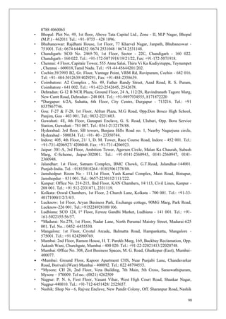 90
0788 4060065
• Bhopal: Plot No. 49, 1st floor, Above Tata Capital Ltd., Zone - II, M.P Nagar, Bhopal
(M.P.) - 462011 Tel.: +91- 0755 - 428 1896.
• Bhubaneswar: Rajdhani House, 1st Floor, 77 Kharvel Nagar, Janpath, Bhubaneswar -
751001. Tel.: 0674 6444252 /0674 2531048 / 0674 2531148.
• Chandigarh: SCO No. 2469-70, 1st Floor, Sector - 22C, Chandigarh - 160 022.
Chandigarh - 160 022. Tel.: +91-172-5071918/19/21/22, Fax: +91-172-5071918.
• Chennai: 4 Floor, Capitale Tower, 555 Anna Salai, Thiru Vi Ka Kudiyiruppu, Teynampet
, Chennai - 600018,Tamil Nadu. Tel.: +91-44-45644201/202.
• Cochin:39/3993 B2, Gr. Floor, Vantage Point, VRM Rd, Ravipuram, Cochin - 682 016.
Tel: +91- 484-3012639/4029291, Fax: +91-484-2358639.
• Coimbatore: A2 Complex , No. 49, Father Randy Street, Azad Road, R. S. Puram,
Coimbatore - 641 002. Tel.: +91-422-2542645, 2542678.
• Dehradun: G-12 B NCR Plaza, Ground Floor, 24 A, 112/28, Ravindranath Tagore Marg,
New Cantt Road, Dehradun - 248 001. Tel.: +91-9897934555, 8171872220
• *Durgapur: 6/2A, Suhatta, 6th Floor, City Centre, Durgapur - 713216. Tel.: +91
8537867746.
• Goa: F-27 & F-28, 1st Floor, Alfran Plaza, M.G Road, Opp.Don Bosco High School,
Panjim, Goa - 403 001. Tel.: 0832-2231603.
• Guwahati: 4E, 4th Floor, Ganapati Enclave, G. S. Road, Ulubari, Opp. Bora Service
Station, Guwahati - 781 007. Tel.: 0361-2132178/88.
• Hyderabad: 3rd floor, SB towers, Banjara Hills Road no. 1, Nearby Nagarjuna circle,
Hyderabad - 500034. Tel.: +91- 40 - 23350744.
• Indore: 405, 4th Floor, 21/ 1, D. M. Tower, Race Course Road, Indore - 452 001. Tel.:
+91-731-4206927/ 4208048. Fax: +91-731-4206923.
• Jaipur: 301-A, 3rd Floor, Ambition Tower, Agersen Circle, Malan Ka Chaurah, Subash
Marg, C-Scheme, Jaipur-302001. Tel.: +91-0141-2360945, 0141-2360947, 0141-
2360948.
• Jalandhar: 1st Floor, Satnam Complex, BMC Chowk, G.T.Road, Jalandhar-144001.
Punjab-India. Tel. : 01815018264 / 01815061378/88.
• Jamshedpur: Room No - 111,1st Floor, Yash Kamal Complex, Main Road, Bistupur,
Jamshepdur – 831 001. Tel.: 0657-2230112/111/222.
• Kanpur: Office No. 214-215, IInd Floor, KAN Chambers, 14/113, Civil Lines, Kanpur -
208 001. Tel.: +91 512-2331071, 2331119.
• Kolkata: Oswal Chambers, 1st Floor, 2 Church Lane, Kolkata - 700 001. Tel.: +91-33-
40171000/1/2/3/4/5.
• Lucknow: 1st Floor, Aryan Business Park, Exchange cottage, 90MG Marg, Park Road,
Lucknow-226 001. Tel.:+915224928100/106.
• Ludhiana: SCO 124, 1st
Floor, Feroze Gandhi Market, Ludhiana - 141 001. Tel.: +91-
161-5022155/56/57.
• *Madurai: No.278, 1st Floor, Nadar Lane, North Perumal Maistry Street, Madurai-625
001. Tel. No. : 0452 -6455530.
• Mangalore: 1st Floor, Crystal Arcade, Balmatta Road, Hampankatta, Mangalore -
575001. Tel.: +91 8242980769.
• Mumbai: 2nd Floor, Ramon House, H. T. Parekh Marg, 169, Backbay Reclamation, Opp.
Aakash Wani, Churchgate, Mumbai - 400 020. Tel.: +91-22-22021413/22020748.
• Mumbai: Office No. 308, Zest Business Spaces, M. G. Road, Ghatkopar (East), Mumbai-
400077.
 •Mumbai: Ground Floor, Kapoor Apartment CHS, Near Punjabi Lane, Chandavarkar
Road, Borivali (West) Mumbai - 400092. Tel.: 022 48794555.
• *Mysore: CH 26, 2nd Floor, Veta Building, 7th Main, 5th Cross, Saraswathipuram,
Mysore – 570009. Tel no.: (0821) 4262509
• Nagpur: P. N. 6, First Floor, Vasant Vihar, West High Court Road, Shankar Nagar,
Nagpur-440010. Tel.: +91-712-6451428/ 2525657.
• Nashik: Shop No - 6, Rajvee Enclave, New Pandit Colony, Off. Sharanpur Road, Nashik
 