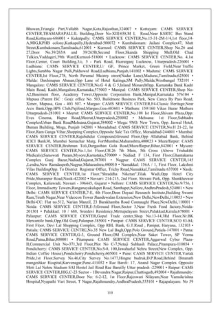 110
Bhawan,Triangle Part,Vallabh Nagar,Kota,Rajasthan,324007 • Kottayam: CAMS SERVICE
CENTER,THAMARAPALLIL Building,Door No-XIII/658,M L Road,Near KSRTC Bus Stand
Road,Kottayam-686001 • Kukatpally: CAMS SERVICE CENTER,No.15-31-2M-1/4,1st floor,14-
A,MIG,KPHB colony,Kutkapally,Hyderabad-500072 • Kumbakonam: Jailani Complex47, Mutt
Street,Kumbakonam,Tamilnadu,612001 • Kurnool: CAMS SERVICE CENTER,Shop No.26 and
27,Door No.39/265A and 39/265B,Second Floor,Skanda Shopping Mall,Old Chad
Talkies,Vaddageri,39th Ward,Kurnool-518001 • Lucknow: CAMS SERVICE CENTER,No. 4,1st
Floor,Center, Court Building,3/c, 5 - Park Road, Hazratganj Lucknow, Uttarpradesh-226001 •
Ludhiana: CAMS SERVICE CENTER,U/ GF, Prince Market, Green Field,Near Traffic
Lights,Sarabha Nagar Pulli,Pakhowal Road,Ludhiana,Punjab,141002 • Madurai: CAMS SERVICE
CENTER,Ist Floor,278, North Perumal Maistry street(Nadar Lane),Madurai,Tamilnadu,625001 •
Malda: Daxhinapan Abasan,Opp Lane of Hotel Kalinga,SM Pally,Malda,Westbangal 732101 •
Mangalore: CAMS SERVICE CENTER,No.G 4 & G 5,Inland MonarchOpp. Karnataka Bank Kadri
Main Road, Kadri,Mangalore,Karnataka,575003 • Manipal: CAMS SERVICE CENTER,Shop No-
A2,Basement floor, Academy Tower,Opposite Corporation Bank,Manipal,Karnataka 576104 •
Mapusa (Parent ISC : Goa): office No. 503, Buildmore Business Park, New Canca By Pass Road,
Ximer, Mapusa, Goa - 403 507. • Margao: CAMS SERVICE CENTER,F4-Classic Heritage,Near
Axis Bank,Opp.BPS Club,Pajifond,Margao,Goa-403601 • Mathura: 159/160 Vikas Bazar Mathura
Uttarpradesh-281001 • Meerut: CAMS SERVICE CENTER,No.108 Ist Floor,Shivam Plaza,Opp:
Eves Cinema, Hapur Road,Meerut,Uttarpradesh,250002 • Mehsana: 1st Floor,Subhadra
ComplexUrban Bank RoadMehsana,Gujarat,384002 • Moga: 9NO. New Town, Opp. Jaswal Hotel,
Daman Building, Moga, Punjab 142001 • Moradabad: CAMS SERVICE CENTER,No.H 21-22, Ist
Floor,Ram Ganga Vihar,Shopping Complex,Opposite Sale Tax Office, Moradabad-244001 • Mumbai:
CAMS SERVICE CENTER,Rajabahdur Compound,Ground Floor,Opp Allahabad Bank, Behind
ICICI Bank30, Mumbai Samachar Marg, FortMumbai,Maharashtra,400023 • Muzaffarpur: CAMS
SERVICE CENTER,Brahman Toli,Durgasthan Gola Road,Muzaffarpur,Bihar,842001 • Mysore:
CAMS SERVICE CENTER,No.1,1st Floor,CH.26 7th Main, 5th Cross (Above Trishakthi
Medicals),Saraswati Puram,Mysore,Karnataka,570009 • Nadiad: F 134, First Floor,Ghantakarna
Complex Gunj Bazar,Nadiad,Gujarat,387001 • Nagpur: CAMS SERVICE CENTER,145
,Lendra,New Ramdaspeth,Nagpur,Maharashtra,440010 • Namakkal: 156A / 1, First Floor, Lakshmi
Vilas BuildingOpp. To District Registrar Office, Trichy Road,Namakkal,Tamilnadu 637001 • Nasik:
CAMS SERVICE CENTER,1st Floor,"Shraddha Niketan",Tilak Wadi,Opp Hotel City
Pride,Sharanpur Road,Nasik-422002 • Navsari: 214-215, 2nd Floor, Shivani Park, Opp. Shankheswar
Complex, Kaliawadi, Navsari - 396445, Gujarat • Nellore: CAMS SERVICE CENTER,No.9/756, I
Floor, Immadisetty Towers,Ranganayakulapet Road, Santhapet,Nellore,AndhraPradesh,524001 • New
Delhi: CAMS SERVICE CENTER,7-E, 4th Floor,Deen Dayaal Research Institute,Building Swami
Ram,Tirath Nagar,Near Videocon Tower Jhandewalan Extension,New Delhi,NewDelhi,110055 • New
Delhi-CC: Flat no.512, Narian Manzil, 23 Barakhamba Road Connaught Place,NewDelhi,110001 •
Noida: CAMS SERVICE CENTER,E-3,Ground Floor,Sector 3,Near Fresh Food factory,Noida-
201301 • Palakkad: 10 / 688, Sreedevi Residency,Mettupalayam Street,Palakkad,Kerala,678001 •
Palanpur: CAMS SERVICE CENTER,Gopal Trade center,Shop No.13-14,3Rd Floor,Nr.BK
Mercantile bank,Opp.Old Gunj,Palanpur-385001 • Panipat: CAMS SERVICE CENTER,SCO 83-84,
First Floor, Devi Lal Shopping Complex, Opp RBL Bank, G.T.Road , Panipat, Haryana, 132103 •
Patiala: CAMS SERVICE CENTRE,No.35 New Lal Bagh,Opp.Polo Ground,Patiala-147001 • Patna:
CAMS SERVICE CENTER,G-3, Ground Floor,OM Complex,Near Saket Tower, SP Verma
Road,Patna,Bihar,800001 • Pitampura: CAMS SERVICE CENTER,Aggarwal Cyber Plaza-
II,Commercial Unit No-371,3rd Floor,Plot No C-7,Netaji Subhash Palace,Pitampura-110034 •
Pondicherry: CAMS SERVICE CENTER,No.S-8, 100,Jawaharlal Nehru Street(New Complex, Opp.
Indian Coffee House),Pondicherry,Pondicherry,605001 • Pune: CAMS SERVICE CENTER,Vartak
Pride,1st Floor,Survey No.46,City Survey No.1477,Hingne budruk,D.P.Road,Behind Dinanath
mangeshkar Hospital,Karvenagar,Pune-411052 • Rae Bareli: 17, Anand Nagar Complex Opposite
Moti Lal Nehru Stadium SAI Hostel Jail Road Rae Bareilly Uttar pradesh -229001 • Raipur: CAMS
SERVICE CENTER,HIG,C-23 Sector - 1Devendra Nagar,Raipur,Chattisgarh,492004 • Rajahmundry:
CAMS SERVICE CENTER,Door No: 6-2-12, 1st Floor,Rajeswari Nilayam,Near Vamsikrishna
Hospital,Nyapathi Vari Street, T Nagar,Rajahmundry,AndhraPradesh,533101 • Rajapalayam: No 59
 