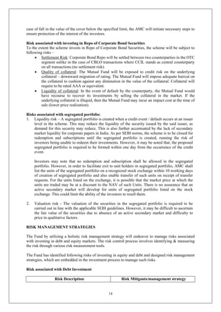 14
case of fall in the value of the cover below the specified limit, the AMC will initiate necessary steps to
ensure protection of the interest of the investors.
Risk associated with investing in Repo of Corporate Bond Securities
To the extent the scheme invests in Repo of Corporate Bond Securities, the scheme will be subject to
following risks –
 Settlement Risk: Corporate Bond Repo will be settled between two counterparties in the OTC
segment unlike in the case of CBLO transactions where CCIL stands as central counterparty
on all transactions (no settlement risk).
 Quality of collateral: The Mutual Fund will be exposed to credit risk on the underlying
collateral – downward migration of rating. The Mutual Fund will impose adequate haircut on
the collateral to cushion against any diminution in the value of the collateral. Collateral will
require to be rated AAA or equivalent.
 Liquidity of collateral: In the event of default by the counterparty, the Mutual Fund would
have recourse to recover its investments by selling the collateral in the market. If the
underlying collateral is illiquid, then the Mutual Fund may incur an impact cost at the time of
sale (lower price realization).
Risks associated with segregated portfolio:
1. Liquidity risk – A segregated portfolio is created when a credit event / default occurs at an issuer
level in the scheme. This may reduce the liquidity of the security issued by the said issuer, as
demand for this security may reduce. This is also further accentuated by the lack of secondary
market liquidity for corporate papers in India. As per SEBI norms, the scheme is to be closed for
redemption and subscriptions until the segregated portfolio is created, running the risk of
investors being unable to redeem their investments. However, it may be noted that, the proposed
segregated portfolio is required to be formed within one day from the occurrence of the credit
event.
Investors may note that no redemption and subscription shall be allowed in the segregated
portfolio. However, in order to facilitate exit to unit holders in segregated portfolio, AMC shall
list the units of the segregated portfolio on a recognized stock exchange within 10 working days
of creation of segregated portfolio and also enable transfer of such units on receipt of transfer
requests. For the units listed on the exchange, it is possible that the market price at which the
units are traded may be at a discount to the NAV of such Units. There is no assurance that an
active secondary market will develop for units of segregated portfolio listed on the stock
exchange. This could limit the ability of the investors to resell them.
2. Valuation risk - The valuation of the securities in the segregated portfolio is required to be
carried out in line with the applicable SEBI guidelines. However, it may be difficult to ascertain
the fair value of the securities due to absence of an active secondary market and difficulty to
price in qualitative factors.
RISK MANAGEMENT STRATEGIES
The Fund by utilizing a holistic risk management strategy will endeavor to manage risks associated
with investing in debt and equity markets. The risk control process involves identifying & measuring
the risk through various risk measurement tools.
The Fund has identified following risks of investing in equity and debt and designed risk management
strategies, which are embedded in the investment process to manage such risks.
Risk associated with Debt Investment
Risk Description Risk Mitigants/management strategy
 