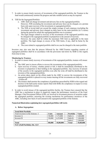 26
7. In order to ensure timely recovery of investments of the segregated portfolio, the Trustees to the
fund would continuously monitor the progress and take suitable action as may be required.
8. TER for the Segregated Portfolio:
a. AMC shall not charge investment and advisory fees on the segregated portfolio.
However, TER (excluding the investment and advisory fees) can be charged, on a prorata
basis only upon recovery of the investments in segregated portfolio.
b. The TER so levied shall not exceed the simple average of such expenses (excluding the
investment and advisory fees) charged on daily basis on the main portfolio (in % terms)
during the period for which the segregated portfolio was in existence.
c. The legal charges related to recovery of the investments of the segregated portfolio may
be charged to the segregated portfolio in proportion to the amount of recovery.
However, the same shall be within the maximum TER limit as applicable to the main
portfolio. The legal charges in excess of the TER limits, if any, shall be borne by the
AMC.
d. The costs related to segregated portfolio shall in no case be charged to the main portfolio.
Investors may also note that the process followed by the AMC/Trustees regarding creation of
segregated portfolios shall be in accordance with the provisions laid down by SEBI in this regard,
from time to time.
Monitoring by Trustees:
1. In order to ensure timely recovery of investments of the segregated portfolio, trustees will ensure
that:
a. The AMC puts in sincere efforts to recover the investments of the segregated portfolio.
b. Upon recovery of money, whether partial or full, it shall be immediately distributed to the
investors in proportion to their holding in the segregated portfolio. Any recovery of amount
of the security in the segregated portfolio even after the write off shall be distributed to the
investors of the segregated portfolio.
c. An action taken report on the efforts made by the AMC to recover the investments of the
segregated portfolio is placed in every trustee meeting till the investments are fully recovered
/ written-off.
d. The trustees shall monitor the compliance of guidelines prescribed by SEBI in this regard and
disclose in the half-yearly trustee reports filed with SEBI, the compliance in respect to every
segregated portfolio created.
2. In order to avoid misuse of the segregated portfolio facility, the Trustees have ensured that the
AMC has a mechanism in place to negatively impact the performance incentives of the Fund
Manager, Chief Investment Officer (CIO), etc involved in investment process of securities under
the segregated portfolio, mirroring the existing mechanism for performance incentives of the
AMC, including claw back of such amount to the segregated portfolio of the Scheme.
Numerical Illustration explaining how segregated portfolios will work:
A. Before Segregation:
Total Debt Portfolio
Total investors in the Scheme: 2 Units Amount Portfolio Value
Investor A 30,000 3,75,000 Debt A 5,00,000
Investor B 50,000 6,25,000 Debt B 3,00,000
Debt C 2,00,000
Total 80,000 10,00,000 Total 10,00,000
NAV (Full Portfolio): Rs. 12.5
 