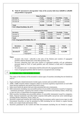 27
B. ‘Debt B’ instrument is downgraded. Value of the security falls from 3,00,000 to 2,80,000
and portfolio is segregated
Main Portfolio
Investors Units Amount Portfolio Value
Investor A 30,000 2,62,500 Debt A 5,00,000
Investor B 50,000 4,37,500 Debt C 2,00,000
Total 80,000 7,00,000 Total 7,00,000
NAV (Main Portfolio): Rs. 8.75
Segregated Portfolio
Investors Units Amount Portfolio Value
Investor A 30,000 1,05,000 Debt B 2,80,000
Investor B 50,000 1,75,000
Total 80,000 2,80,000 Total 2,80,000
NAV (Segregated Portfolio): Rs. 3.5
Notes:
 Investors who invest / subscribe to the units of the Scheme post creation of segregated
portfolio shall be allotted units in the Main portfolio only.
 Investors redeeming their units post creation of segregated portfolio will get redemption
proceeds based on NAV of main portfolio and will continue to hold units in Segregated
Portfolio
 No redemption and / or subscription shall be allowed in the segregated portfolio
 Units of segregated portfolio shall be listed on a recognized stock exchange
D. WHERE WILL THE SCHEME INVEST?
The corpus of the Scheme will be invested in various types of securities (including but not limited to)
such as:
1. Equity and Equity related instruments include equity warrants and convertible instruments.
2. ADRs / GDRs issued by Indian companies subject to necessary regulatory requirements (or such other
limits that the regulations may permit from time to time).
3. Index/stock futures & options and such other permitted derivative instruments.
4. Debt instruments (including non-convertible portion of convertible instruments) issued by Companies
/ institutions promoted / owned by the Central or State Governments and statutory bodies, which may
or may not carry a Central/State Government guarantee.
4. Debt securities (including non-convertible portion of convertible instruments) issued by companies,
banks, financial institutions and other bodies corporate (both public and private sector undertakings)
including Bonds, Debentures, Notes, Strips, etc.
5. Securities created and issued by the Central and State Governments and/or repos/reverse repos in such
Government Securities as may be permitted by RBI (including but not limited to coupon bearing
bonds, zero coupon bonds and treasury bills).
6. Securities guaranteed by the Central and State Governments (including but not limited to coupon
Total Holdings
Investors Portfolio Units Amount Total
Investor A Main 30,000 2,62,500 3,67,500
Segregated 30,000 1,05,000
Investor B Main 50,000 4,37,500 6,12,500
Segregated 50,000 1,75,000
15
 