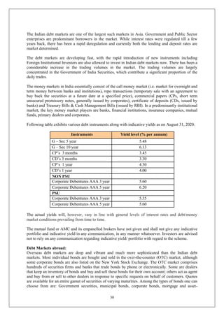 30
The Indian debt markets are one of the largest such markets in Asia. Government and Public Sector
enterprises are predominant borrowers in the market. While interest rates were regulated till a few
years back, there has been a rapid deregulation and currently both the lending and deposit rates are
market determined.
The debt markets are developing fast, with the rapid introduction of new instruments including
Foreign Institutional Investors are also allowed to invest in Indian debt markets now. There has been a
considerable increase in the trading volumes in the market. The trading volumes are largely
concentrated in the Government of India Securities, which contribute a significant proportion of the
daily trades.
The money markets in India essentially consist of the call money market (i.e. market for overnight and
term money between banks and institutions), repo transactions (temporary sale with an agreement to
buy back the securities at a future date at a specified price), commercial papers (CPs, short term
unsecured promissory notes, generally issued by corporates), certificate of deposits (CDs, issued by
banks) and Treasury Bills & Cash Management Bills (issued by RBI). In a predominantly institutional
market, the key money market players are banks, financial institutions, insurance companies, mutual
funds, primary dealers and corporates.
Following table exhibits various debt instruments along with indicative yields as on August 31, 2020:
Instruments Yield level (% per annum)
G – Sec 5 year 5.48
G – Sec 10 year 6.13
CP’s 3 months 3.45
CD’s 3 months 3.30
CP’s 1 year 4.30
CD’s 1 year 4.00
NON PSU
Corporate Debentures AAA 3 year 5.60
Corporate Debentures AAA 5 year 6.20
PSU
Corporate Debentures AAA 3 year 5.35
Corporate Debentures AAA 5 year 5.60
The actual yields will, however, vary in line with general levels of interest rates and debt/money
market conditions prevailing from time to time.
The mutual fund or AMC and its empanelled brokers have not given and shall not give any indicative
portfolio and indicative yield in any communication, in any manner whatsoever. Investors are advised
not to rely on any communication regarding indicative yield/ portfolio with regard to the scheme.
Debt Markets abroad:
Overseas debt markets are deep and vibrant and much more sophisticated than the Indian debt
markets. Most individual bonds are bought and sold in the over-the-counter (OTC) market, although
some corporate bonds are also listed on the New York Stock Exchange. The OTC market comprises
hundreds of securities firms and banks that trade bonds by phone or electronically. Some are dealers
that keep an inventory of bonds and buy and sell these bonds for their own account; others act as agent
and buy from or sell to other dealers in response to specific requests on behalf of customers. Quotes
are available for an entire gamut of securities of varying maturities. Among the types of bonds one can
choose from are: Government securities, municipal bonds, corporate bonds, mortgage and asset-
 