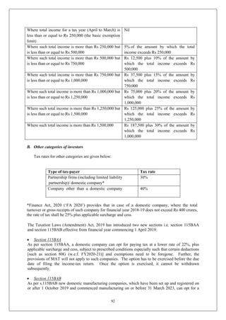 92
Where total income for a tax year (April to March) is
less than or equal to Rs 250,000 (the basic exemption
limit)
Nil
Where such total income is more than Rs 250,000 but
is less than or equal to Rs 500,000
5% of the amount by which the total
income exceeds Rs 250,000
Where such total income is more than Rs 500,000 but
is less than or equal to Rs 750,000
Rs 12,500 plus 10% of the amount by
which the total income exceeds Rs
500,000
Where such total income is more than Rs 750,000 but
is less than or equal to Rs 1,000,000
Rs 37,500 plus 15% of the amount by
which the total income exceeds Rs
750,000
Where such total income is more than Rs 1,000,000 but
is less than or equal to Rs 1,250,000
Rs 75,000 plus 20% of the amount by
which the total income exceeds Rs
1,000,000
Where such total income is more than Rs 1,250,000 but
is less than or equal to Rs 1,500,000
Rs 125,000 plus 25% of the amount by
which the total income exceeds Rs
1,250,000
Where such total income is more than Rs 1,500,000 Rs 187,500 plus 30% of the amount by
which the total income exceeds Rs
1,000,000
B. Other categories of investors
Tax rates for other categories are given below:
Type of tax-payer Tax rate
Partnership firms (including limited liability
partnership)/ domestic company*
30%
Company other than a domestic company 40%
*Finance Act, 2020 (‘FA 2020’) provides that in case of a domestic company, where the total
turnover or gross receipts of such company for financial year 2018-19 does not exceed Rs 400 crores,
the rate of tax shall be 25% plus applicable surcharge and cess.
The Taxation Laws (Amendment) Act, 2019 has introduced two new sections i.e. section 115BAA
and section 115BAB effective from financial year commencing 1 April 2019:
 Section 115BAA
As per section 115BAA, a domestic company can opt for paying tax at a lower rate of 22%, plus
applicable surcharge and cess, subject to prescribed conditions especially such that certain deductions
[such as section 80G (w.e.f. FY2020-21)] and exemptions need to be foregone. Further, the
provisions of MAT will not apply to such companies. The option has to be exercised before the due
date of filing the income-tax return. Once the option is exercised, it cannot be withdrawn
subsequently.
 Section 115BAB
As per s.115BAB new domestic manufacturing companies, which have been set up and registered on
or after 1 October 2019 and commenced manufacturing on or before 31 March 2023, can opt for a
 