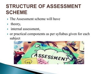 Assessment Scheme Example Scheme of Assessment 2024-25, Principles of curriculum etc PPT CBSE.pptx