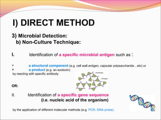 I) DIRECT METHOD
3) Microbial Detection:
b) Non-Culture Technique:
I.

Identification of a specific microbial antigen such as :



a structural component (e.g. cell wall antigen, capsular polysaccharide…etc) or
a product (e.g. an exotoxin)



by reacting with specific antibody

OR:

II.

Identification of a specific gene sequence
(i.e. nucleic acid of the organism)

by the application of different molecular methods (e.g. PCR, DNA probe).

 