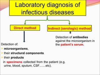 Laboratory diagnosis of
infectious diseases
Direct method

Indirect (serologic) method
Detection of antibodies
against the microorganism in
the patient’s serum.

Detection of:
 microorganisms,
 their structural components
 their products
in specimens collected from the patient (e.g.
urine, blood, sputum, CSF……etc).

 