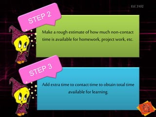 ELE3102
Make arough estimate of how much non-contact
time is availablefor homework, project work, etc.
Add extra time to contact time to obtain total time
availablefor learning.
 
