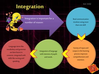 ELE3102
Real communication
involves using more
thanone skill.
Integration of language
with interests of pupils
and needs.
Variety of inputand
output in the learning
process improves
comprehension and
retention.
Language items like
vocabulary and grammar
are best learnt in
contexts, integrated with
skills likewriting and
speaking.
Integration is important for a
number of reason:
 