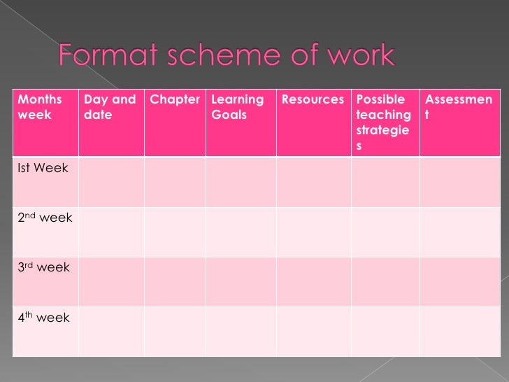 Scheme of work