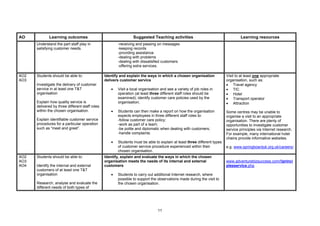 AO           Learning outcomes                                   Suggested Teaching activities                                    Learning resources
      Understand the part staff play in                 -receiving and passing on messages
      satisfying customer needs.                        -keeping records
                                                        -providing assistance
                                                        -dealing with problems
                                                        -dealing with dissatisfied customers
                                                        -offering extra services.

AO2   Students should be able to:                Identify and explain the ways in which a chosen organisation             Visit to at least one appropriate
AO3                                              delivers customer service                                                organisation, such as:
      Investigate the delivery of customer                                                                                • Travel agency
      service in at least one T&T                   •   Visit a local organisation and see a variety of job roles in      • TIC
      organisation                                      operation (at least three different staff roles should be         • Hotel
                                                        examined); identify customer care policies used by the            • Transport operator
      Explain how quality service is                    organisation;                                                     • Attraction
      delivered by three different staff roles
      within the chosen organisation.               •   Students can then make a report on how the organisation           Some centres may be unable to
                                                        expects employees in three different staff roles to:              organise a visit to an appropriate
      Explain identifiable customer service             -follow customer care policy;                                     organisation. There are plenty of
      procedures for a particular operation             -work as part of a team;                                          opportunities to investigate customer
      such as “meet and greet”.                         -be polite and diplomatic when dealing with customers;            service principles via Internet research.
                                                        -handle complaints.                                               For example, many international hotel
                                                                                                                          chains provide informative websites.
                                                    •   Students must be able to explain at least three different types
                                                        of customer service procedure experienced within their            e.g. www.springboarduk.org.uk/careers/
                                                        chosen organisation.
AO2   Students should be able to:                Identify, explain and evaluate the ways in which the chosen
AO3                                              organisation meets the needs of its internal and external                www.adventurebizsuccess.com/9princi
AO4   Identify the internal and external         customers                                                                plesservice.php
      customers of at least one T&T
      organisation                                  •   Students to carry out additional Internet research, where
                                                        possible to support the observations made during the visit to
      Research, analyse and evaluate the                the chosen organisation.
      different needs of both types of




                                                                                 11
 