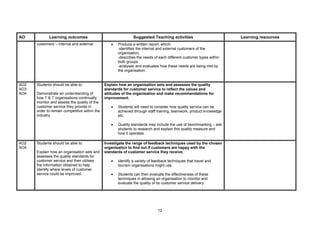 AO           Learning outcomes                                 Suggested Teaching activities                         Learning resources
      customers – internal and external.          •   Produce a written report, which:
                                                      -identifies the internal and external customers of the
                                                      organisation,
                                                      -describes the needs of each different customer types within
                                                      both groups
                                                      -analyses and evaluates how these needs are being met by
                                                      the organisation.


AO2   Students should be able to:              Explain how an organisation sets and assesses the quality
AO3                                            standards for customer service to reflect the values and
AO4   Demonstrate an understanding of          attitudes of the organisation and make recommendations for
      how T & T organisations continually      improvement.
      monitor and assess the quality of the
      customer service they provide in            •   Students will need to consider how quality service can be
      order to remain competitive within the          achieved through staff training, teamwork, product knowledge
      industry.                                       etc.

                                                  •   Quality standards may include the use of benchmarking – ask
                                                      students to research and explain this quality measure and
                                                      how it operates.

AO2   Students should be able to:              Investigate the range of feedback techniques used by the chosen
AO4                                            organisation to find out if customers are happy with the
      Explain how an organisation sets and     standards of customer service they receive.
      assesses the quality standards for
      customer service and then utilises          •   Identify a variety of feedback techniques that travel and
      the information obtained to help                tourism organisations might use.
      identify where levels of customer
      service could be improved.                  •   Students can then evaluate the effectiveness of these
                                                      techniques in allowing an organisation to monitor and
                                                      evaluate the quality of its customer service delivery.




                                                                              12
 