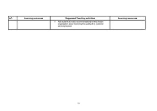 AO   Learning outcomes                Suggested Teaching activities                     Learning resources
                         •   Ask students to make recommendations for the chosen
                             organisation about improving the quality of its customer
                             service provision.




                                                     13
 