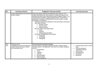 AO            Learning outcomes                                      Suggested Teaching activities                                   Learning resources
      unique characteristics of the travel and   where they stayed, what they did whilst they were away etc. If it is
      tourism industry.                          unlikely that students will have travelled on holiday, the teacher could
                                                 introduce the topic using a case study scenario of different visitors – e.g.
                                                 a family taking a holiday by visiting relatives abroad, a businessman
                                                 travelling to a meeting in a different part of his own country, a couple
                                                 going away on honeymoon.
                                                      Develop this activity into definitions of key terminology, including the
                                                      main types of tourism:
                                                          • domestic tourism
                                                          • inbound tourism
                                                          • outbound tourism
                                                     The main reasons why people travel:
                                                           • leisure
                                                           • business
                                                           • visiting friends and family
                                                     The unique characteristics of the industry:
                                                           • seasonality
                                                           • perishability
                                                           • intangibility



AO1   Students should:                           The local travel and tourism industry
AO2   Investigate the scale of the travel and    Ask the students to identify examples of the main Travel & Tourism              •   The local area’s tourist or visitor
      tourism industry at a local, national      activities present in the local area. Place these into suitable categories,         guide
      and international level.                   such as:                                                                        •   Local tourist board’s
                                                     • Entertainment                                                                 “Destination Manual”
                                                     • Travel                                                                    •   Internet sites
                                                     • Transport                                                                 •   Advertisements
                                                     • Catering                                                                  •   Guidebooks
                                                     • Accommodation                                                             •   Brochures
                                                     • Sport & Leisure
                                                     • Visitor Attractions




                                                                                  2
 