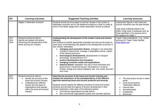 AO            Learning outcomes                                  Suggested Teaching activities                                      Learning resources
      stages in destination evolution        Students should be encouraged to set their studies in the context of           employment figures in the travel and
                                             destination evolution and to use statistical evidence in order to justify at   tourism industries over the past decade
                                             which of the Butler stages their chosen destination should be placed.
                                                                                                                            Case study materials linked to the
                                                                                                                            Butler model exist in textbooks such as
                                                                                                                            those identified in the resource list in
                                                                                                                            the syllabus for Paper 1.
AO1   Students should be able to:            Understanding the development of the modern travel and tourism                 Travel Trade publications – e.g. online
AO3   Identify and explain the factors       industry                                                                       archives for Travel Trade Gazette
AO4   influencing the development of the     Ask students to identify appropriate examples and discuss the extent to        www.ttglive.com
      travel and tourism industry.           which each of the following has applied to the development of tourism in
                                             their chosen destination:
                                                  • changing socio-economic factors: changes in car ownership;
                                                      increase in leisure time; increase in disposable income; impact
                                                      of the national economy;
                                                  • technological developments: developments in transport
                                                      technology; developments in ICT;
                                                  • product development and innovation;
                                                  • changing consumer needs and expectations;
                                                  • external factors: legislation; the role of local authorities and
                                                      government in travel and tourism; fluctuations in currency;
                                                      climatic change and natural disasters; war, civil unrest, terrorism
                                                      and crime.

AO1   Students should be able to:            Describe the structure of the travel and tourism industry and
AO3       • Identify the structure of the    analyse the importance of the interdependency of the different                     •   The local area’s tourist or visitor
             travel and tourism industry.    agencies delivering travel and tourism products and services                           guide
          • Understand the different                                                                                            •   Local tourist board’s
             sectors and the types of        Students should classify the different providers of travel and tourism                 “Destination Manual”
             organisations that operate      products and services and agents of tourism development in their                   •   Internet sites
             within the travel and tourism   chosen destination under each of the following sectors:                            •   Advertisements
             industry                            • Commercial organisations (private sector)                                    •   Guidebooks
                                                 • Non-commercial organisations (public and voluntary sectors)                  •   Brochures




                                                                              5
 