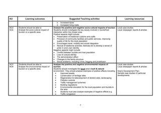 AO            Learning outcomes                                Suggested Teaching activities                                     Learning resources
                                                  • Increased taxes
                                                  • Increased living costs
AO3   Students should be able to:            Analyse the positive and negative socio-cultural impacts of tourism         Local case studies.
AO4   Analyse the socio-cultural impact of   Students should investigate the key issues involved in tourist/host         Local newspaper reports & articles.
      tourism on a specific area.            interaction within the chosen area.
                                             Positive aspects might include:
                                             • Preservation of traditional customs and crafts
                                             • Provision of community facilities and public services, improving
                                                  quality of life for the local population
                                             • Encourages travel, mobility and social integration
                                             • Revival of traditional activities, festivals etc to develop a sense of
                                                  pride in one’s own identity
                                             Negative aspects might include:
                                             • Conflict between tourists and host population
                                             • Loss of cultural identity
                                             • The demonstration effect
                                             • Changes to the family structure
                                             • Social problems, including crime, begging and prostitution
AO3   Students should be able to:            Analyse the positive and negative environmental impacts of                  Local case studies.
AO4   Analyse the environmental impact of    tourism                                                                     Local newspaper reports & articles.
      tourism on a specific area.            Students should investigate the local area’s built & natural
                                             environment. They should analyse examples of positive effects including:    Area’s Development Plan.
                                               •      Improved assets                                                    Sample case studies of particular
                                               •      Conservation of heritage sites                                     developments.
                                               •      Regeneration & redevelopment of derelict sites, landscaping
                                               •      Pollution controls
                                               •      Traffic management schemes
                                               •      Building regulations
                                               •      Environmental education for the local population and tourists to
                                                      the area
                                               •      Students must also analyse examples of negative effects e.g.
                                               •      Traffic congestion




                                                                            7
 