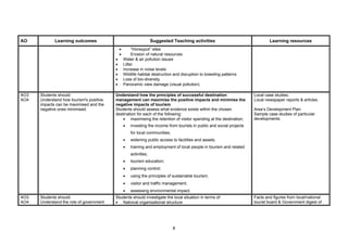 AO           Learning outcomes                                      Suggested Teaching activities                                Learning resources
                                              •        “Honeypot” sites
                                              •        Erosion of natural resources
                                          •       Water & air pollution issues
                                          •       Litter
                                          •       Increase in noise levels
                                          •       Wildlife habitat destruction and disruption to breeding patterns
                                          •       Loss of bio-diversity
                                          •       Panoramic view damage (visual pollution)

AO3   Students should:                    Understand how the principles of successful destination                        Local case studies.
AO4   Understand how tourism's positive   management can maximise the positive impacts and minimise the                  Local newspaper reports & articles.
      impacts can be maximised and the    negative impacts of tourism
      negative ones minimised.            Students should assess what evidence exists within the chosen                  Area’s Development Plan.
                                          destination for each of the following:                                         Sample case studies of particular
                                              • maximising the retention of visitor spending at the destination;         developments.
                                                  •   investing the income from tourists in public and social projects
                                                      for local communities;
                                                  •   widening public access to facilities and assets;
                                                  •   training and employment of local people in tourism and related
                                                      activities;
                                                  •   tourism education;
                                                  •   planning control;
                                                  •   using the principles of sustainable tourism;
                                                  •   visitor and traffic management;
                                                  •   assessing environmental impact.
AO3   Students should:                    Students should investigate the local situation in terms of:                   Facts and figures from local/national
AO4   Understand the role of government   • National organisational structure                                            tourist board & Government digest of




                                                                               8
 