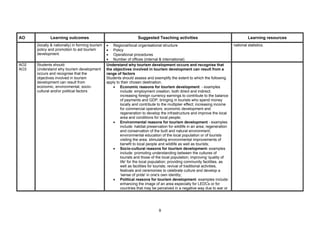 AO            Learning outcomes                                      Suggested Teaching activities                                       Learning resources
      (locally & nationally) in forming tourism   • Regional/local organisational structure                                     national statistics.
      policy and promotion to aid tourism         • Policy
      development.                                • Operational procedures
                                                  • Number of offices (internal & international)
AO2   Students should:                            Understand why tourism development occurs and recognise that
AO3   Understand why tourism development          the objectives involved in tourism development can result from a
      occurs and recognise that the               range of factors
      objectives involved in tourism              Students should assess and exemplify the extent to which the following
      development can result from                 apply to their chosen destination.
      economic, environmental, socio-                 • Economic reasons for tourism development - examples
      cultural and/or political factors                   include: employment creation, both direct and indirect;
                                                          increasing foreign currency earnings to contribute to the balance
                                                          of payments and GDP; bringing in tourists who spend money
                                                          locally and contribute to the multiplier effect; increasing income
                                                          for commercial operators; economic development and
                                                          regeneration to develop the infrastructure and improve the local
                                                          area and conditions for local people;
                                                      • Environmental reasons for tourism development - examples
                                                          include: habitat preservation for wildlife in an area; regeneration
                                                          and conservation of the built and natural environment;
                                                          environmental education of the local population or of tourists
                                                          visiting the area; stimulating environmental improvements of
                                                          benefit to local people and wildlife as well as tourists;
                                                      • Socio-cultural reasons for tourism development- examples
                                                          include: promoting understanding between the cultures of
                                                          tourists and those of the local population; improving 'quality of
                                                          life' for the local population; providing community facilities, as
                                                          well as facilities for tourists; revival of traditional activities,
                                                          festivals and ceremonies to celebrate culture and develop a
                                                          'sense of pride' in one's own identity;
                                                      • Political reasons for tourism development- examples include:
                                                          enhancing the image of an area especially for LEDCs or for
                                                          countries that may be perceived in a negative way due to war or




                                                                                  9
 