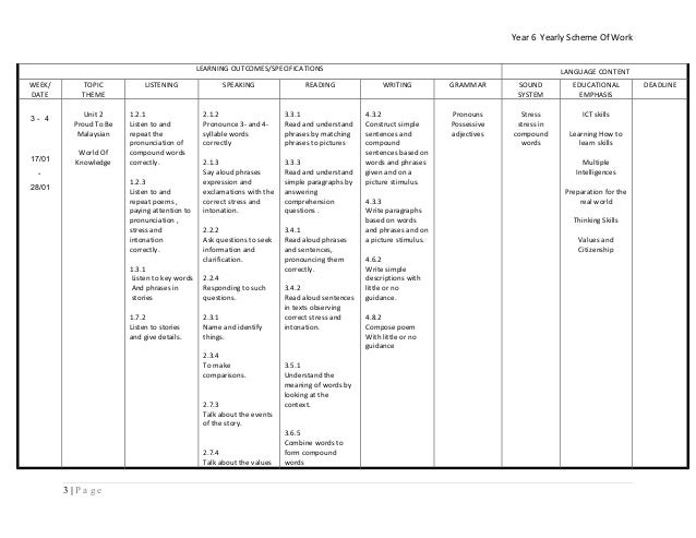 scheme of work year 6 scheme of works