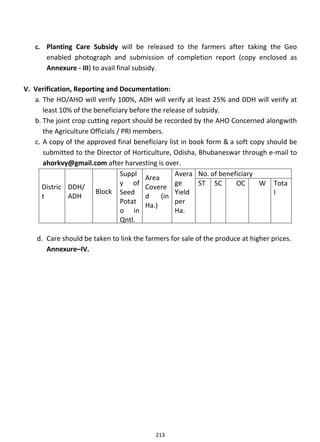 213
c. Planting Care Subsidy will be released to the farmers after taking the Geo
enabled photograph and submission of completion report (copy enclosed as
Annexure - III) to avail final subsidy.
V. Verification, Reporting and Documentation:
a. The HO/AHO will verify 100%, ADH will verify at least 25% and DDH will verify at
least 10% of the beneficiary before the release of subsidy.
b. The joint crop cutting report should be recorded by the AHO Concerned alongwith
the Agriculture Officials / PRI members.
c. A copy of the approved final beneficiary list in book form & a soft copy should be
submitted to the Director of Horticulture, Odisha, Bhubaneswar through e-mail to
ahorkvy@gmail.com after harvesting is over.
Distric
t
DDH/
ADH
Block
Suppl
y of
Seed
Potat
o in
Qntl.
Area
Covere
d (in
Ha.)
Avera
ge
Yield
per
Ha.
No. of beneficiary
ST SC OC W Tota
l
d. Care should be taken to link the farmers for sale of the produce at higher prices.
Annexure–IV.
 