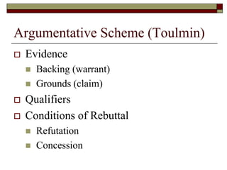 schemes and tropes introduction.ppt