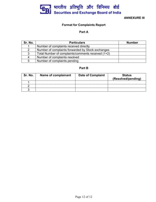 ¼ããÀ¦ããè¾ã ¹ãÆãä¦ã¼ãîãä¦ã ‚ããõÀ ãäÌããä¶ã½ã¾ã ºããñ¡Ã
Securities and Exchange Board of India
Page 12 of 12
ANNEXURE III
Format for Complaints Report
Part A
Sr. No. Particulars Number
1 Number of complaints received directly
2 Number of complaints forwarded by Stock exchanges
3 Total Number of complaints/comments received (1+2)
4 Number of complaints resolved
5 Number of complaints pending
Part B
Sr. No. Name of complainant Date of Complaint Status
(Resolved/pending)
1
2
3
 