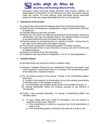 ¼ããÀ¦ããè¾ã ¹ãÆãä¦ã¼ãîãä¦ã ‚ããõÀ ãäÌããä¶ã½ã¾ã ºããñ¡Ã
Securities and Exchange Board of India
Page 3 of 12
exchanges having nationwide trading terminals shall provide a platform for
dissemination of information of such Schemes and other documents required
under this circular. For such purpose, stock exchanges having nationwide
trading terminals may charge reasonable fees from such companies.
3. Submission of Documents
The Listed entity shall submit the following documents to the stock exchanges:-
(a) Draft Scheme of arrangement/ amalgamation/ merger/ reconstruction/ reduction
of capital, etc.;
(b) Valuation Report as per Para (4) below;
(c) Report from the Audit Committee recommending the Draft Scheme, taking into
consideration, inter alia, the Valuation Report. The Valuation Report is required
to be placed before the Audit Committee of the listed entity;
(d) Fairness opinion by merchant banker ion valuation of assets / shares done by
the valuer for the listed entity and unlisted company;
(e) Pre and post amalgamation shareholding pattern of unlisted company;
(f) Audited financials of last 3 years (financials not being more than 6 months old)
of unlisted company;
(g) Auditor’s Certificate as per Para (5) below;
(h) Compliance with requirements of Regulation 17 to 27 of Listing Regulations;
4. Valuation Report;
(a) All listed entities are required to submit a valuation report.
(b) However, 'Valuation Report from an Independent Chartered Accountant' need
not be required in cases where there is no change in the shareholding pattern
of the listed entity / resultant company.
(c) For the limited purpose of this Circular, 'change in the shareholding pattern'
shall mean;
(i) change in the proportion of shareholding of any of the existing shareholders
of the listed entity in the resultant company; or
(ii) new shareholder being allotted equity shares of the resultant company; or
(iii) existing shareholder exiting the company pursuant to the Scheme of
Arrangement
(d) Further, a few examples illustrating 'no change in shareholding pattern' are
indicated below:
(i) In case a listed entity (say, “entity A”) demerges a unit and makes it a
separate company (say, “entity B”);
1) if the shareholding of entity B is comprised only of the shareholders of
entity A; and
2) if the shareholding pattern of entity B is the same as in entity A; and
 