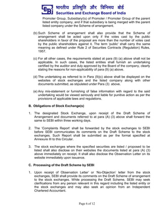 ¼ããÀ¦ããè¾ã ¹ãÆãä¦ã¼ãîãä¦ã ‚ããõÀ ãäÌããä¶ã½ã¾ã ºããñ¡Ã
Securities and Exchange Board of India
Page 6 of 12
Promoter Group, Subsidiary/(s) of Promoter / Promoter Group of the parent
listed entity company, and if that subsidiary is being merged with the parent
listed company under the Scheme of arrangement.
(b) Such Scheme of arrangement shall also provide that the Scheme of
arrangement shall be acted upon only if the votes cast by the public
shareholders in favor of the proposal are more than the number of votes cast
by the public shareholders against it. The term 'public' shall carry the same
meaning as defined under Rule 2 of Securities Contracts (Regulation) Rules,
1957.
(c) For all other cases, the requirements stated at para (9) (a) above shall not be
applicable. In such cases, the listed entities shall furnish an undertaking
certified by the auditor and duly approved by the Board of the company, clearly
stating the reasons for non-applicability of para (9) (a) above.
(d) The undertaking as referred to in Para (9)(c) above shall be displayed on the
websites of stock exchanges and the listed company along with other
documents submitted, as stipulated under Para (3) above.
(e) Any mis-statement or furnishing of false information with regard to the said
undertaking would be viewed seriously and liable for punitive action as per the
provisions of applicable laws and regulations.
B. Obligations of Stock Exchange(s)
1. The designated Stock Exchange, upon receipt of the Draft Scheme of
Arrangement and documents referred to at para (A) (3) above shall forward the
same to SEBI within three working days.
2. The ‘Complaints Report’ shall be forwarded by the stock exchanges to SEBI
before SEBI communicates its comments on the Draft Scheme to the stock
exchanges. Such Report shall be submitted as per the format specified at
Annexure III to this Circular.
3. The stock exchanges where the specified securities are listed / proposed to be
listed shall also disclose on their websites the documents listed at para (A) (3)
above immediately on receipt. It shall also disclose the Observation Letter on its
website immediately upon issuance.
C. Processing of the Draft Scheme by SEBI
1. Upon receipt of Observation Letter’ or ‘No-Objection’ letter from the stock
exchanges, SEBI shall provide its comments on the Draft Scheme of arrangement
to the stock exchanges. While processing the Draft Scheme, SEBI may seek
clarifications from any person relevant in this regard including the listed entity or
the stock exchanges and may also seek an opinion from an Independent
Chartered Accountant.
 