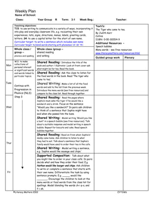 Weekly Plan
        Name of School:
         Class:                 Year Group        R      Term: 3:1          Week Beg.:                    Teacher:

        Teaching objectives:                                                             Text/s:
        T15: to use writing to communicate in a variety of ways, incorporating it        The Tiger who came to tea.
        into play and everyday classroom life, e.g. recounting their own                 By Judith Kerr
        experiences, lists, signs, directions, menus, labels, greeting cards,            Collins
        letters. S4: to use a capital letter for the start of own name.                  ISBN: 0-00-301514-9
        Curricular target: to write a sentence which includes own name
                                                                                         Additional Resources -
        Curricular target: to blend words starting with phonemes ‘ch’ ‘sh’ ‘th’;
                                                                                         Speech bubbles
        Whole class /          Whole class /group –                                      Menu words - see free resources:
        group –                shared reading                                            www.literacymatters.com/resources.html
        phonics and spelling   and writing
                                                                                         Guided group work        Plenary
        W11: to make           Shared Reading: Introduce the title of the
        collections of
Mon                            book and author / illustrator. Look at front cover ask
        personal interest
                               what might be for tea. Read the book.
        or significant words
        and words linked to    Shared Reading: Ask the class to listen for
        particular topics;     the food words in the book. Read ‘The tiger who
                               came to tea’.
Tues                           Shared Writing:           Make a list of all the food
        Continue with
                               words and add to the list from the previous week.
        Progression in         Introduce the menu words (see free resources) and
        Phonics (NLS)          compare to the class list. Read through together.
        Step 3                 Shared Reading:         Read the pages where
                               Sophie’s mum asks the tiger if he would like a
                               sandwich and a drink. Focus on the sentence
Wed                            “Would you like a sandwich?” In pairs ask children
                               to think of a sentence that Sophie might have
                               said when she passed him the buns.
                               Shared Writing:          Model writing ‘Would you like
                               a bun?’ in a speech bubble (see free resources). Talk
                               about a suitable response and model writing in speech
                               bubble. Repeat for biscuits and cake. Read speech
                               bubbles together.
                               Shared Reading: Read on from when Sophie’s’
                               daddy came home. Ask children to listen to what
                               they had to eat. Talk about a sentence that Sophie’s
Thur                           family would have used to order their tea in the cafe.
                               Shared Writing: Model writing a sentence,
                               e.g. ‘Sophie would like sausage and chips.’
                               Supported Composition: Talk about what
                               you might like to order in your class café. In pairs
                               decide what and how they order their food. E.g.
                               Nathan would like burger and chips. Ask children
                               to write or complete a sentence that starts with
 Fri                           their own name. Differentiate the task by using
                               sentence prompts. E.g. _____ would like
                               _______. Encourage the children to look at the
                               menu words or food words from the class list for
                               spellings. Model blending the words ch-i-p-s, and
                               f-i-sh.
       ©Literacy Matters 2002                                                                               EYT3W6
 