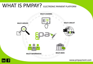 WHAT IS PMPAY? 
www.pmpayment.com 
ELECTRONIC PAYMENT PLATFORM 