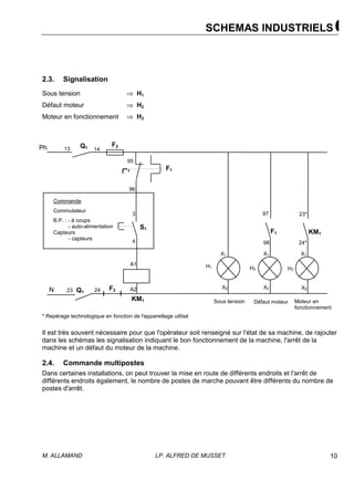Schema Machine Télécharger livre - schéma d'installation électrique | PDF