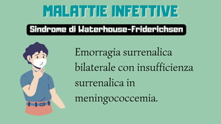 Emorragia surrenalica
bilaterale con insufficienza
surrenalica in
meningococcemia.
MALATTIE INFETTIVE
MALATTIE INFETTIVE
MALATTIE INFETTIVE
Sindrome di Waterhouse-Friderichsen
 