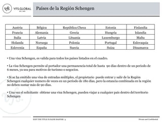 EDIT THE TITLE IN SLIDE MASTER | 3 Private and Confidential
Países de la Región Schengen
Austria Bélgica República Checa Estonia Finlandia
Francia Alemania Grecia Hungría Islandia
Italia Latvia Lituania Luxemburgo Malta
Holanda Noruega Polonia Portugal Eslovaquia
Eslovenia España Suecia Suiza Dinamarca
• Una visa Schengen, es valida para todos los países listados en el cuadro.
• La visa Schengen permite al portador una permanencia total de hasta 90 días dentro de un periodo de
6 meses, ya sea para motivos de turismo o negocios.
• Si se ha emitido una visa de entradas múltiples, el propietario puede entrar y salir de la Región
Schengen cualquier numero de veces en un periodo de 180 días, pero la estancia combinada en la región
no deben sumar más de 90 días.
• Una vez el solicitante obtiene una visa Schengen, pueden viajar a cualquier país dentro del territorio
Schengen
 