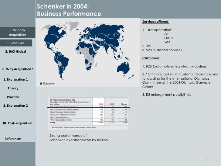 Schenker S Acquition Of Bax Global