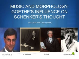MUSIC AND MORPHOLOGY:
GOETHE’S INFLUENCE ON
SCHENKER’S THOUGHT
WILLIAM PASTILLE (1990)

WILLIAM PASTILLE

H. SCHENKER

GOETHE

S

WALTER KAUFMANN

 
