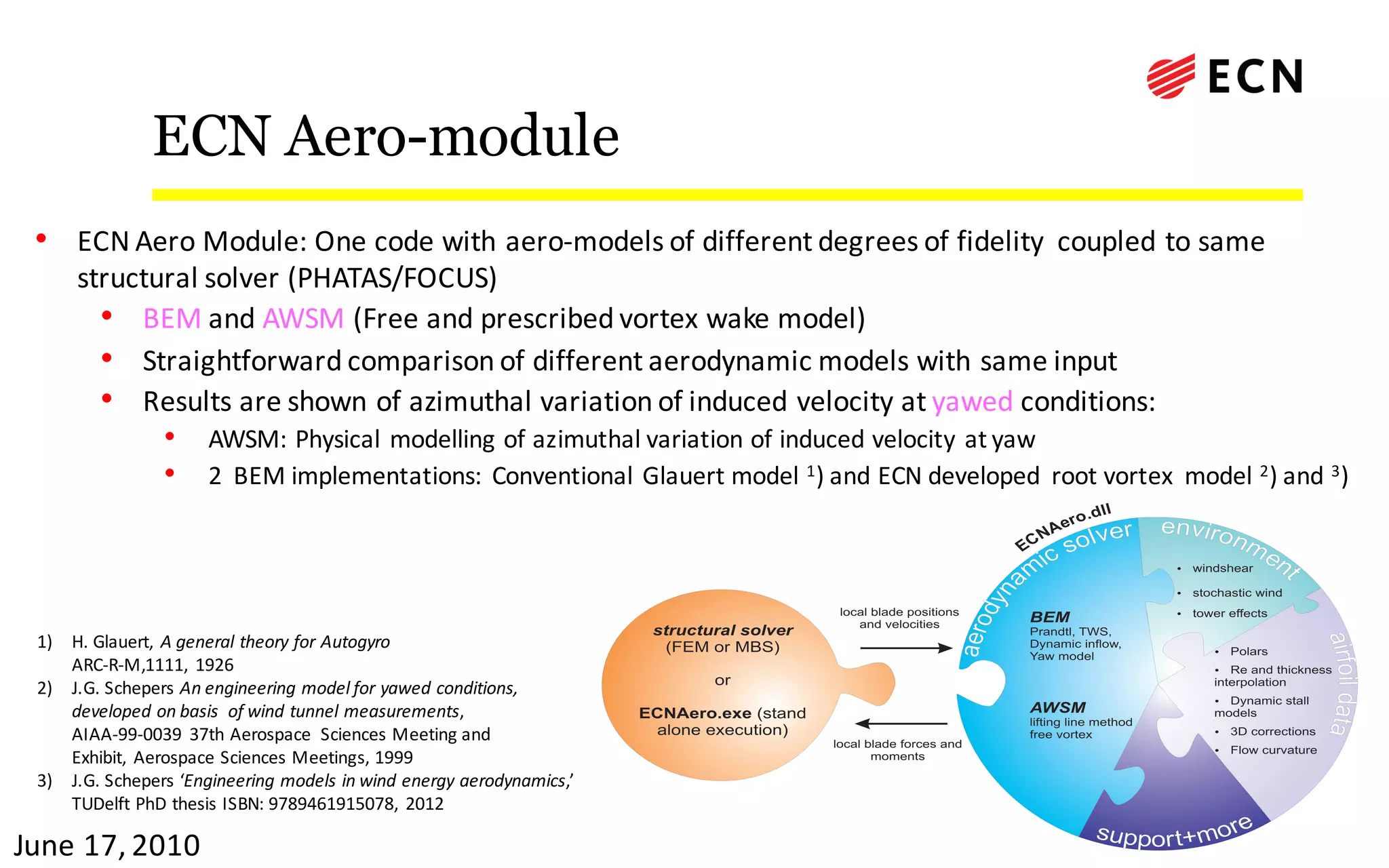 ECN Aero-module
26
June	17,	2010
• ECN	Aero	Module:	One	code	with	aero-models	of	different	degrees	of	fidelity	 coupled	to	same	
structural	solver	(PHATAS/FOCUS)
• BEM and	AWSM (Free	and	prescribed	vortex	wake	model)
• Straightforward	comparison	of	different	aerodynamic	models	with	same	input
• Results	are	shown	of	azimuthal	variation	of	induced	velocity	at	yawed conditions:
• AWSM:	Physical modelling of	azimuthal	variation of	induced velocity at	yaw
• 2		BEM	implementations:	Conventional Glauert model	1)	and ECN	developed root	vortex		model	2)	and 3)
1) H.	Glauert,	 A	general	theory	for	Autogyro
ARC-R-M,1111,	 1926
2) J.G.	Schepers	An	engineering	model	for	yawed	conditions,	
developed	on	basis		of	wind	tunnel	measurements,	
AIAA-99-0039		37th	Aerospace		Sciences	Meeting	and	
Exhibit,	 Aerospace	Sciences	Meetings,	1999
3) J.G.	Schepers	‘Engineering	models	in	wind	energy	aerodynamics,’	
TUDelft PhD	thesis	ISBN:	9789461915078,	 2012
 