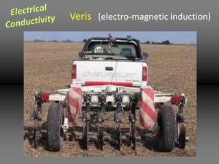 Veris (electro-magnetic induction) 
 